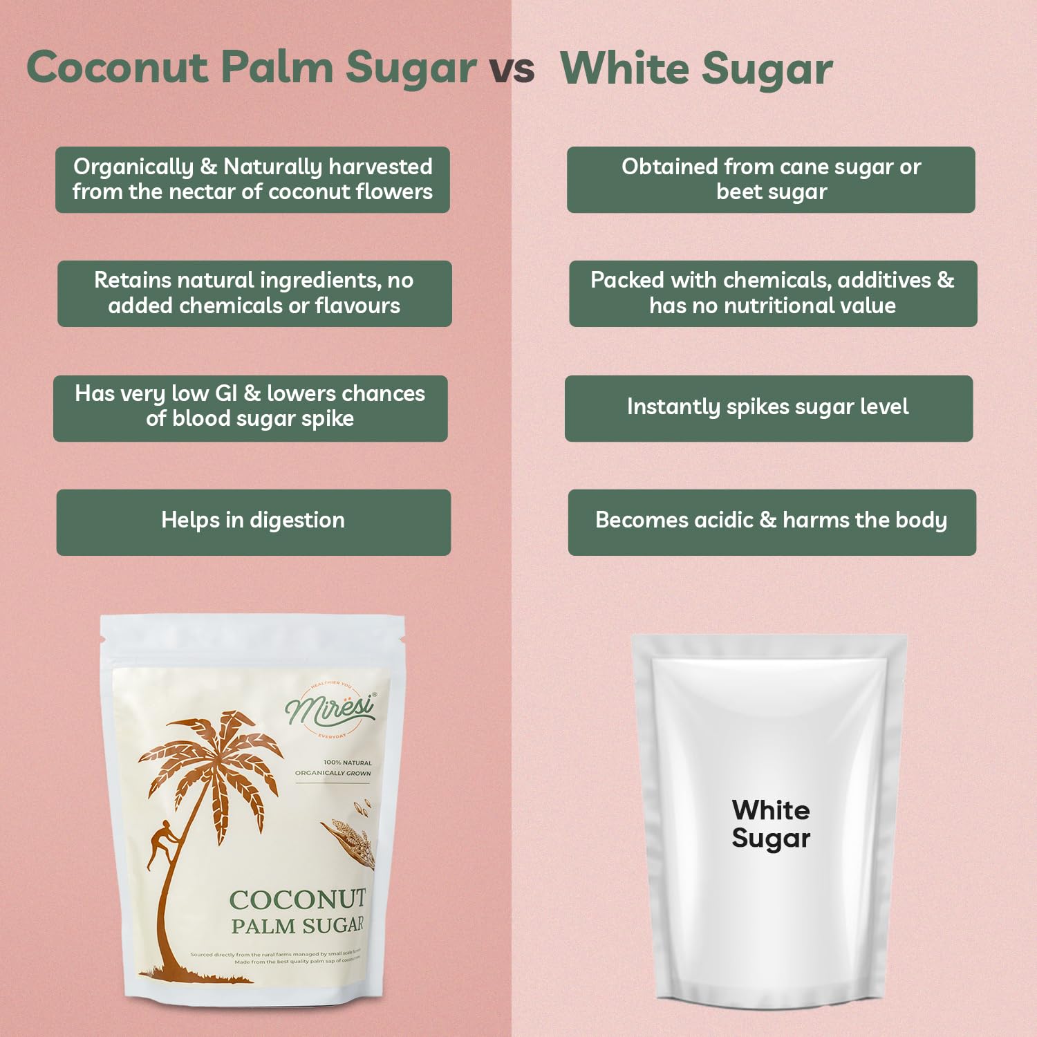 MIRESI ORGANIC COCONUT PALM SUGAR