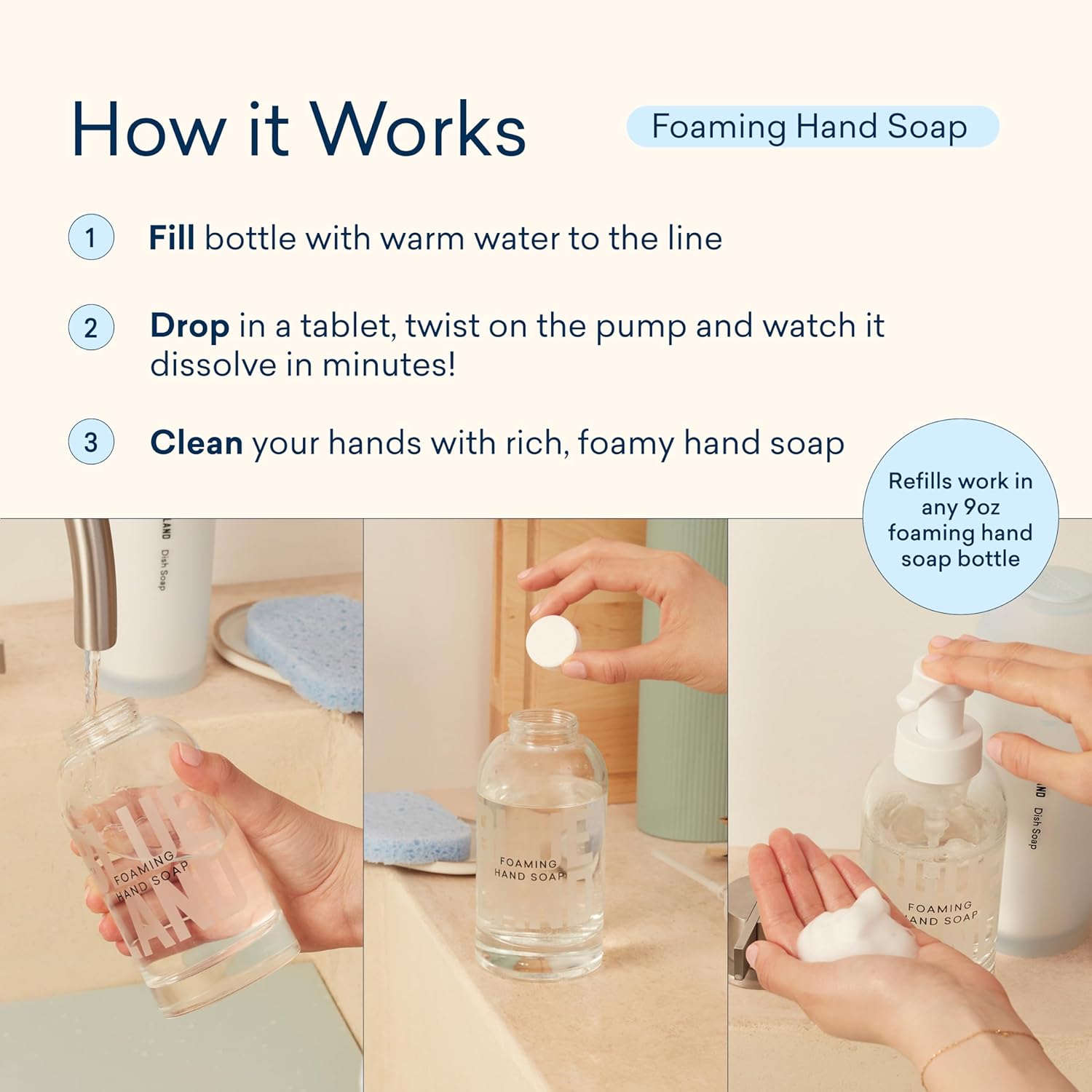 BLUELAND Foaming Hand Soap Refills