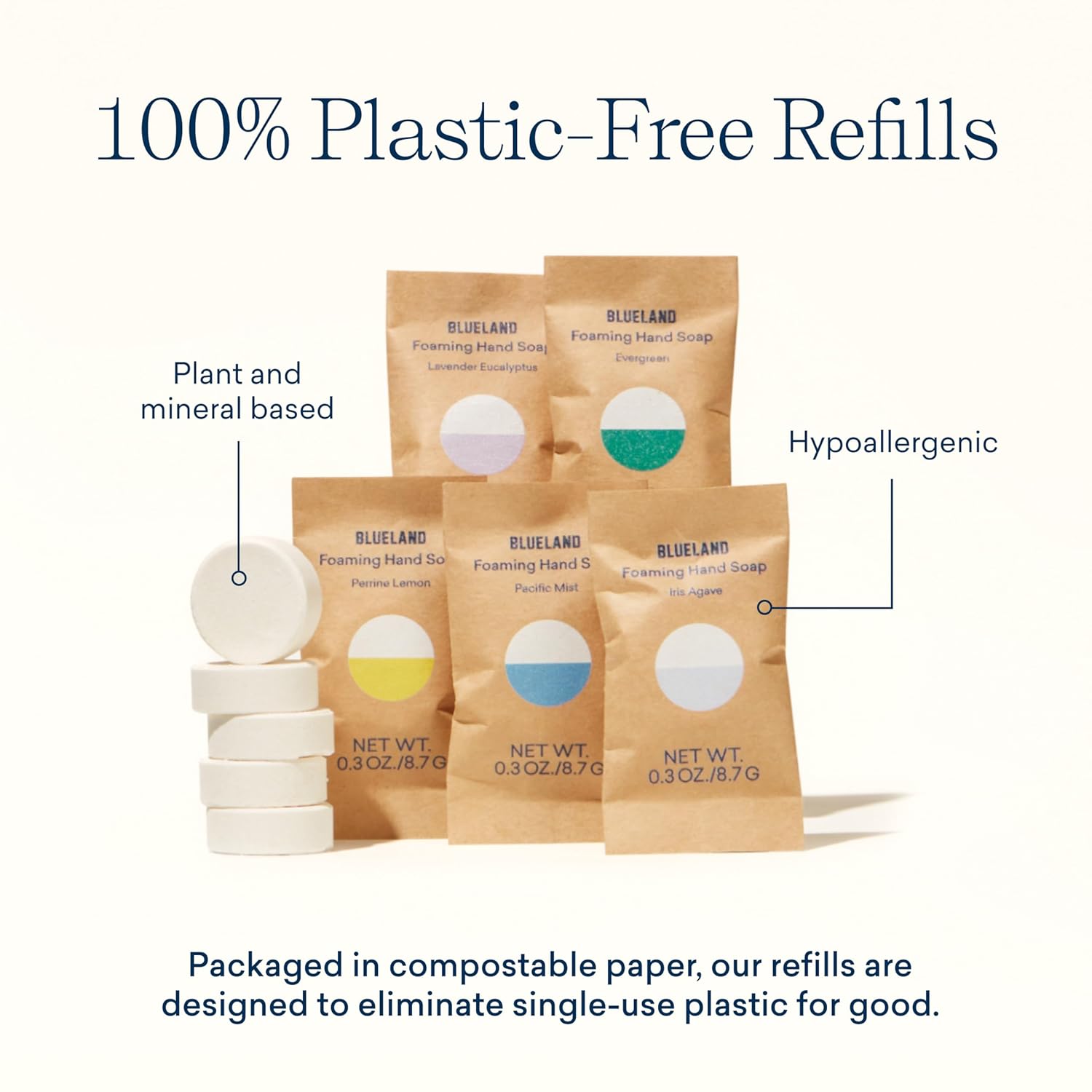 BLUELAND Foaming Hand Soap Refills